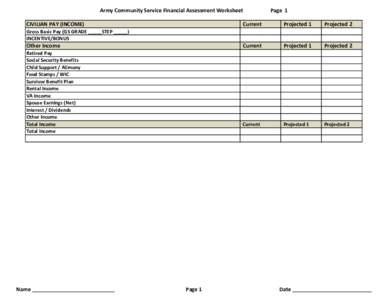 Army Community Service Financial Assessment Worksheet CIVILIAN PAY (INCOME) Page 1  Current