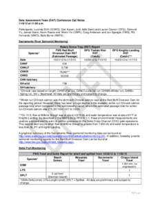 Data Assessment Team (DAT) Conference Call Notes[removed]at 11:00 a.m. Participants: Lucinda Shih (CCWD), Geir Aasen, Julio Adib-Samii and Lauren Damon (DFG), Edmund Yu, James Gleim, Kevin Reece and Wenli Yin (DWR), Crai