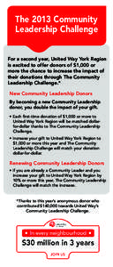 The 2013 Community Leadership Challenge For a second year, United Way York Region is excited to offer donors of $1,000 or more the chance to increase the impact of their donations through The Community