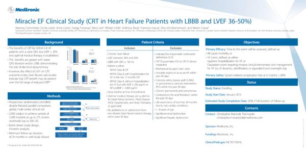 Miracle EF Clinical Study (CRT in Heart Failure Patients with LBBB and LVEF 36-50%) Steering Committee: Cecilia Linde , Anne Curtis , Gregg Fonarow , Kerry Lee , William Little , Anthony Tang , Francisco Leyva , Shin-ich