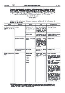 Commission communication in the framework of the implementation of Commission Regulation (EC) Noimplementing DirectiveEC of the European Parliament and of the Council with regard to ecodesign requirem