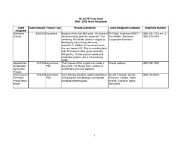 NC ADFP Trust Fund[removed]Grant Recipients Grant Recipient Alamance County