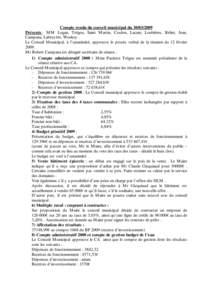 Compte rendu du conseil municipal du[removed]Présents : M M Lugan, Trégou, Saint M artin, Coulon, Lacam, Loubières, Relier, Jean, Campana, Labruyère, Wookey . Le Conseil M unicipal, à l’unanimité, approuve le 