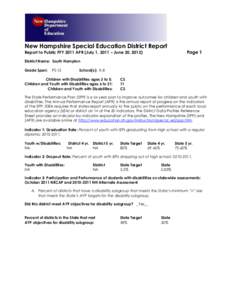 New Hampshire Special Education District Report Page 1 Report to Public FFY 2011 APR (July 1, 2011 – June 30, 2012) District Name: South Hampton Grade Span: