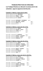 TRABAJOS PRACTICOS DE VIROLOGIA Los Trabajos Prácticos se dictarán la semana del 21 de setiembre según la siguiente distribución: Comisión 1: Martes y Jueves de 8 a 10 hs. Miércoles 23/9 Alumnos de “A” a “BEV