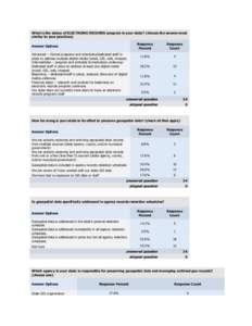 What is the status of ELECTRONIC RECORDS program in your state? (choose the answer most similar to your practices) Answer Options Advanced -- formal programs and schedules/dedicated staff in place to address multiple dig