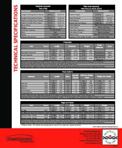 TECHNICAL SPECIFICATIONS  ResQmax Launcher Part # 500 Measurement