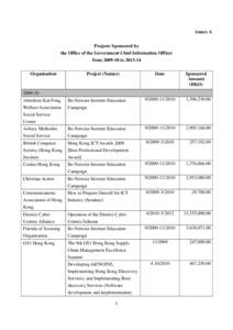 The Hong Kong Federation of Youth Groups / Hong Kong Family Welfare Society / Index of Hong Kong-related articles / The Community Chest of Hong Kong / Hong Kong / Hong Kong Computer Society / Cyberport