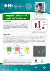 Energy	
  and	
  Fer/liser	
  from	
   Algae	
  and	
  Wastewater Andrew	
  Carruthers	
   @andytallman101	
  