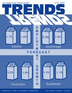 TRENDS TRENDS ALASKA ECONOMIC MAY 2000