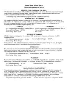 Cedar Ridge School District District Status Report for[removed]ACCREDITATION STANDARDS FOR[removed]The Standards of Accreditation of Public Schools require that each school offer three programs of study in three differen