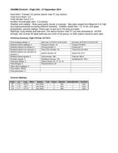 ASAMM-Chukchi – Flight 240 – 27 September 2014 Area flown: Transect 18, partial; search near Pt. Lay haulout Total hours flown: 3.2 Total transect hours: 0.3 Number of bowheads seen: 0 (0 calves) Weather and visibili
