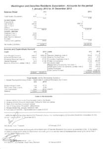 Warblington and Denvi lles Residents Association - Accounts for the periocl 1 January 2013 to 31 December 2013 Balance Sheet 2013