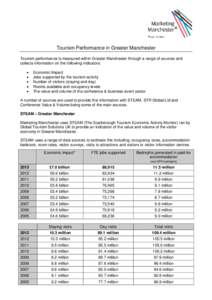 Tourism Performance in Greater Manchester Tourism performance is measured within Greater Manchester through a range of sources and collects information on the following indicators:   