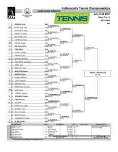 Indianapolis Tennis Championships MAIN DRAW SINGLES July 21-29, 2007