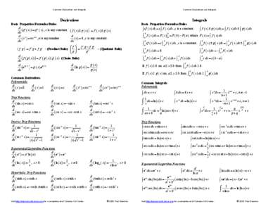 Common Derivatives and Integrals  Common Derivatives and Integrals Derivatives