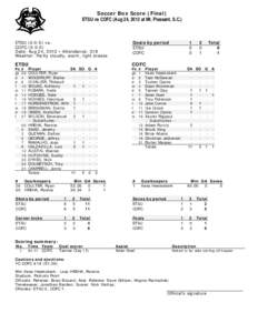 Soccer Box Score (Final) ETSU vs COFC (Aug 24, 2013 at Mt. Pleasant, S.C.) ETSU[removed]vs. COFC[removed]Date: Aug 24, 2013 • Attendance: 318