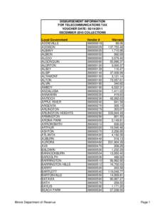 DISBURSEMENT INFORMATION FOR TELECOMMUNICATIONS TAX VOUCHER DATE: [removed]DECEMBER 2010 COLLECTIONS Local Government ADDIEVILLE