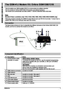 The GSM-41J Modem Kit: Enfora GSM1308/1318