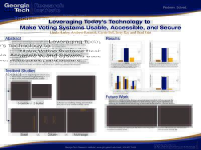 Problem. Solved.  Leveraging Today’s Technology to Make Voting Systems Usable, Accessible, and Secure Linda Harley, Andrew Baranak, Carrie Bell, Jerry Ray and Brad Fain