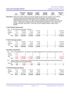 Community Colleges College of Southern Idaho Executive Budget Detail  FTP