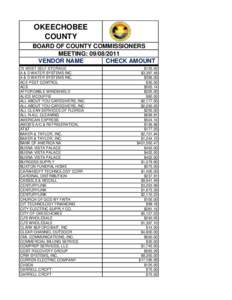 OKEECHOBEE COUNTY BOARD OF COUNTY COMMISSIONERS MEETING: [removed]VENDOR NAME CHECK AMOUNT