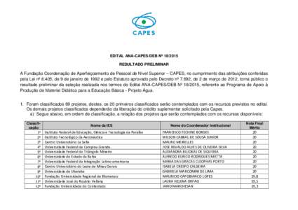 EDITAL ANA-CAPES/DEB Nº RESULTADO PRELIMINAR A Fundação Coordenação de Aperfeiçoamento de Pessoal de Nível Superior – CAPES, no cumprimento das atribuições conferidas pela Lei nº 8.405, de 9 de janeir