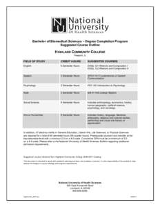 Bachelor of Biomedical Sciences – Degree Completion Program Suggested Course Outline HIGHLAND COMMUNITY COLLEGE Freeport, IL