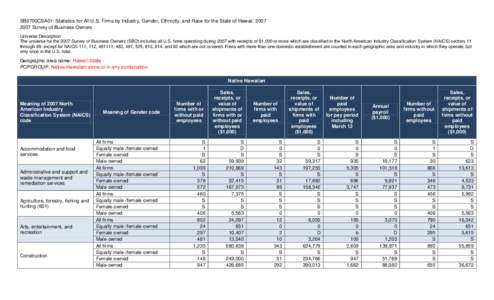 SB0700CSA01: Statistics for All U.S. Firms by Industry, Gender, Ethnicity, and Race for the State of Hawaii: [removed]Survey of Business Owners Universe Description The universe for the 2007 Survey of Business Owners (S