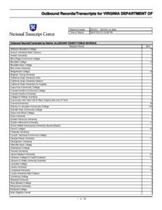 Outbound Records/Transcripts for VIRGINIA DEPARTMENT OF  Period Covered Time of Report[removed]2012 (to date)