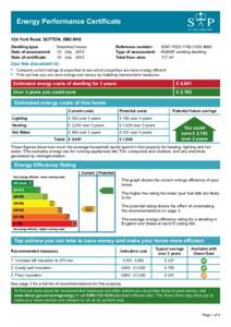 Energy Performance Certificate 12b York Road, SUTTON, SM2 6HG Dwelling type: Date of assessment: Date of certificate: