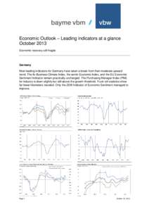 Economic Outlook – Leading indicators at a glance October 2013 Economic recovery still fragile Germany Most leading indicators for Germany have taken a break from their moderate upward