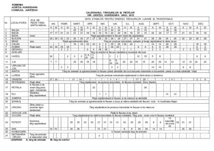 ROMÂNIA JUDEŢUL HUNEDOARA CONSILIUL JUDEŢEAN Nr.