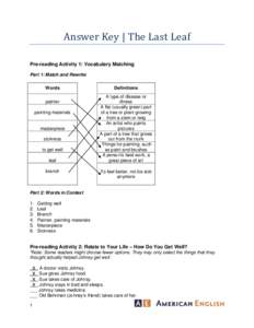 Answer Key | The Last Leaf Pre-reading Activity 1: Vocabulary Matching Part 1: Match and Rewrite Words painter painting materials