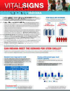 VITALSIGNS INDIANA STEM SKILLS ARE IN DEMAND Business leaders in Indiana have sounded an alarm. They cannot find the science, technology, engineering and mathematics (STEM) talent they need to stay