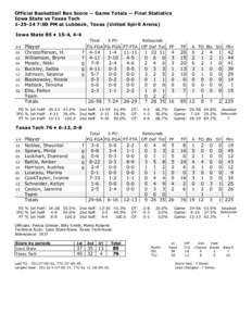 Official Basketball Box Score -- Game Totals -- Final Statistics Iowa State vs Texas Tech[removed]:00 PM at Lubbock, Texas (United Spirit Arena) Iowa State 85 • 15-4, 4-4 ##