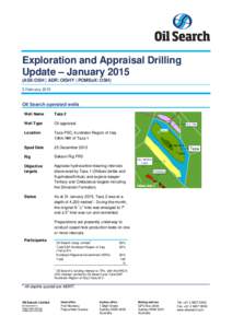 Exploration and Appraisal Drilling Update – JanuaryASX:OSH | ADR: OISHY | POMSoX: OSH) 5 FebruaryOil Search operated wells