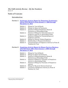 The SAR Activity Review – By the Numbers Issue 18 Table of Contents Introduction Section 1: Suspicious Activity Report by Depository Institutions