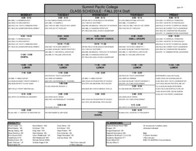 Summit Pacific College CLASS SCHEDULE - FALL 2014 Draft Jun-14  MONDAY