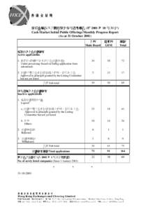 現貨市場首次公開招股之每㈪進度報告 (於 於 2001 年 10 ㈪ 31 ㈰) Cash Market Initial Public Offerings Monthly Progress Report (As at 31 October 2001) 主板 Main Board