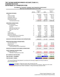 THE TACOMA NARROWS BRIDGE ACCOUNT (FUND 511) WASHINGTON STATE DEPARTMENT OF TRANSPORTATION STATEMENTS OF REVENUES, EXPENSES, AND CHANGES IN FUND BALANCE State Fiscal Year 2009, Month Ended June 30, 2009