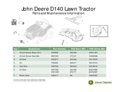 John Deere D140 Lawn Tractor Parts and Maintenance Information 6. 2.