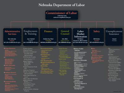 Unemployment / Workforce Investment Act / Bureau of Labor Statistics / Insurance / Government / Oklahoma Employment Security Commission / Georgia Department of Labor / Economics / Socioeconomics / United States Department of Labor