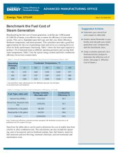 ADVANCED MANUFACTURING OFFICE Energy Tips: STEAM Steam Tip Sheet #15  Benchmark the Fuel Cost of