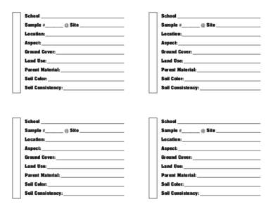 Soil / Human geography / Pedology / Geotechnical engineering / National Cooperative Soil Survey / Land management / Soil science / Land use