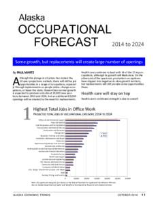 Alaska  OCCUPATIONAL FORECAST 2014 to 2024 Some growth, but replacements will create large number of openings By PAUL MARTZ