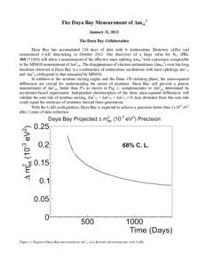 The Daya Bay Measurement of Δmee2 January 31, 2013 The Daya Bay Collaboration Daya Bay has accumulated 210 days of data with 6 Antineutrino Detectors (ADs) and commenced 8-AD data-taking in OctoberOur discovery o