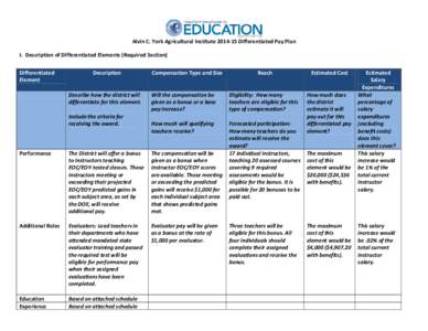 Alvin C. York Agricultural Institute[removed]Differentiated Pay Plan I. Description of Differentiated Elements (Required Section) Differentiated Element  Description