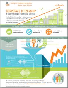 SOCC-Infographic-StandAlone