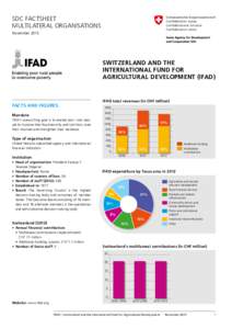 SDC FactSheet Multilateral organisations November 2013 Switzerland and the International Fund for